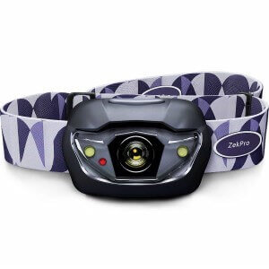 ZEKPRO ULTRA BRIGHT LED HEADLAMP